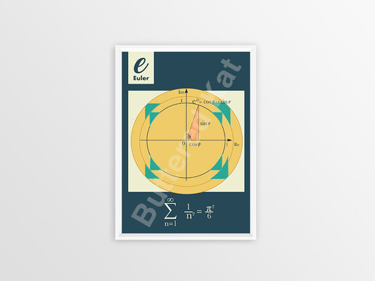 Science & Nature Posters