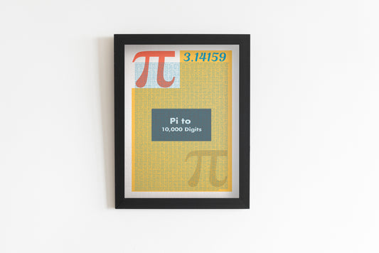 The Digits of Pi Math Poster