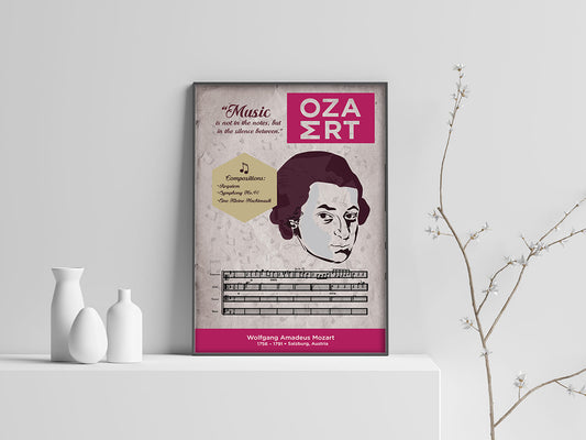 Wolfgang Amadeus Mozart: Classical Composer Poster Wall Art