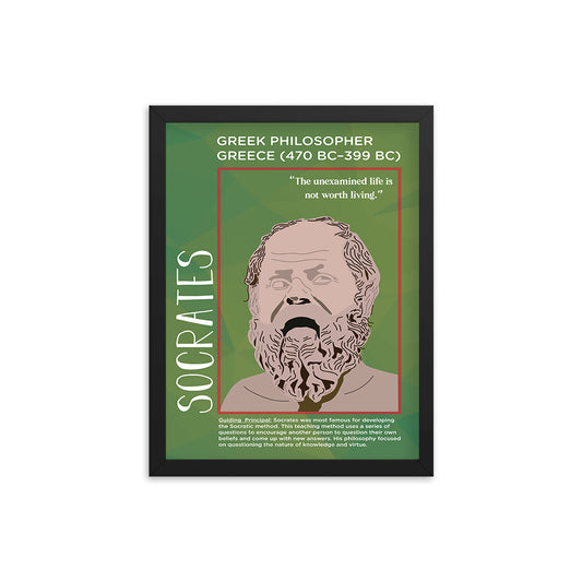 Socrates Poster Wall Decor