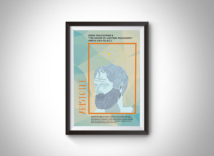 Aristotle Poster Wall Decor