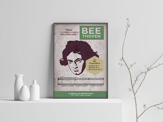 Ludwig van Beethoven: Classical Composer Poster Wall Art