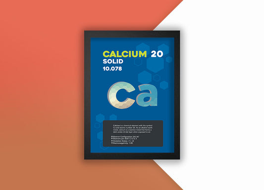 Calcium Element Poster Wall Decor