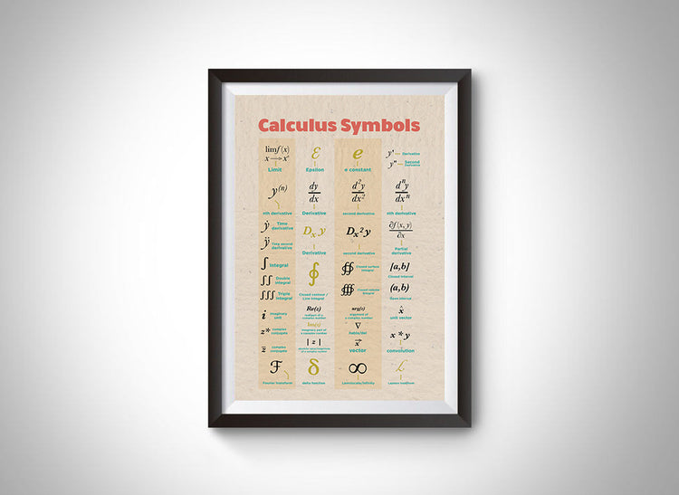 Calculus Symbols Poster (Classroom, Homeschooling)
