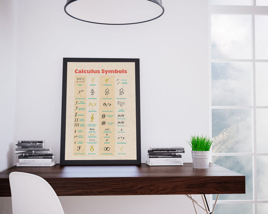 Calculus Symbols Poster (Classroom, Homeschooling)