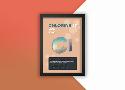 Chlorine Element Poster Wall Decor