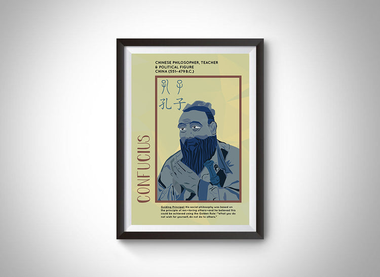 Confucius Poster Wall Decor
