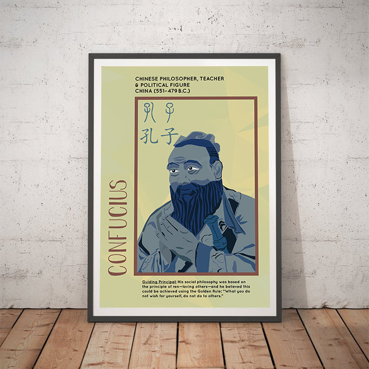 Confucius Poster Wall Decor
