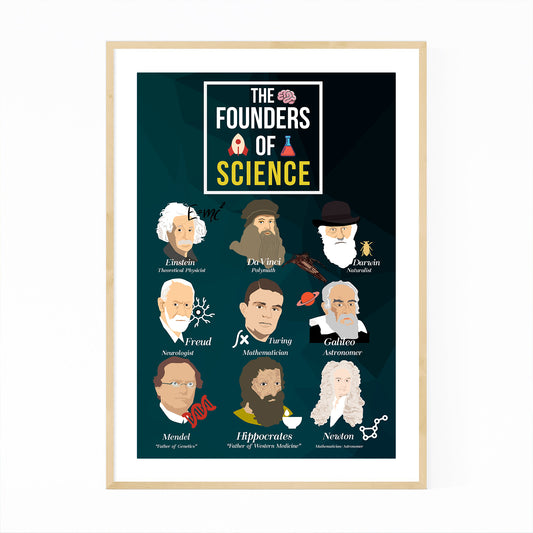 The Founders of Science Wall Art