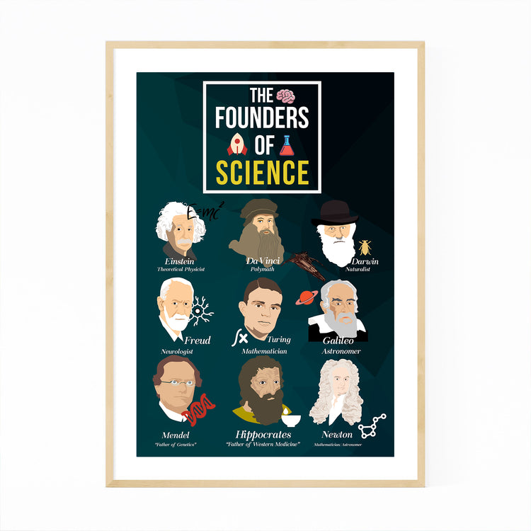 The Founders of Science Wall Art