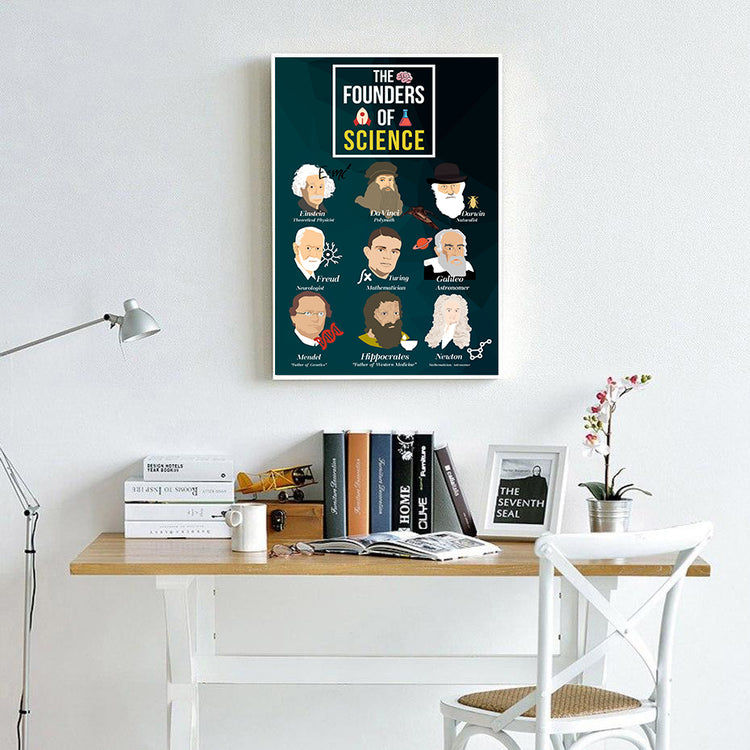 The Founders of Science Wall Art