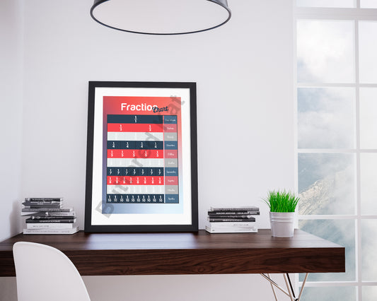 Fraction Wall Chart Poster (Homeschooling, Classroom Decor)