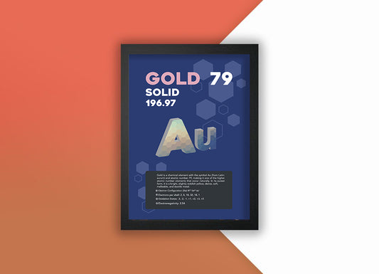Gold Element Poster Wall Decor