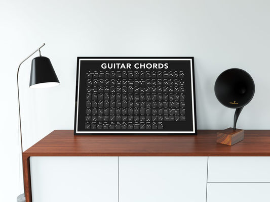 Guitar Chords Chart Poster Wall Art
