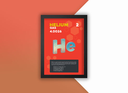 Helium Element Poster Wall Decor