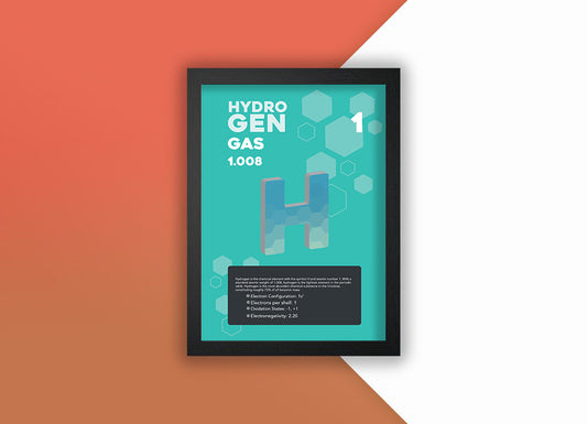 Hydrogen Element Poster Wall Decor
