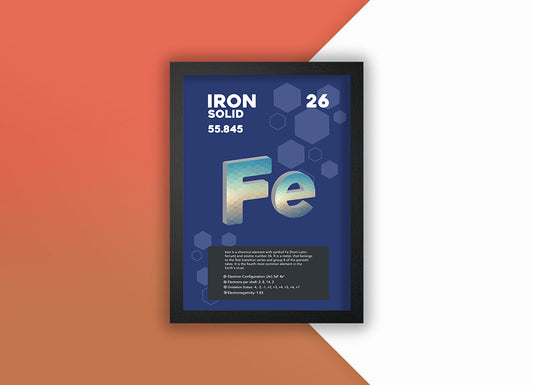 Iron Element Poster Wall Decor