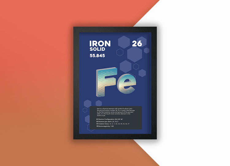 Iron Element Poster Wall Decor