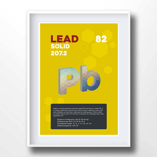 Lead Element Poster Wall Decor