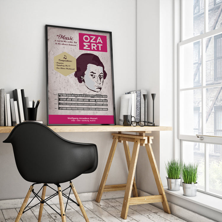 Wolfgang Amadeus Mozart: Classical Composer Poster Wall Art