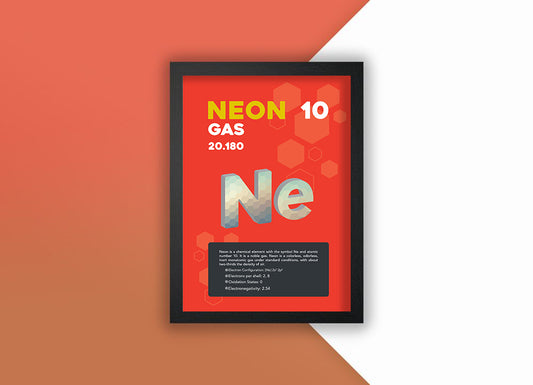 Neon Element Poster Wall Decor