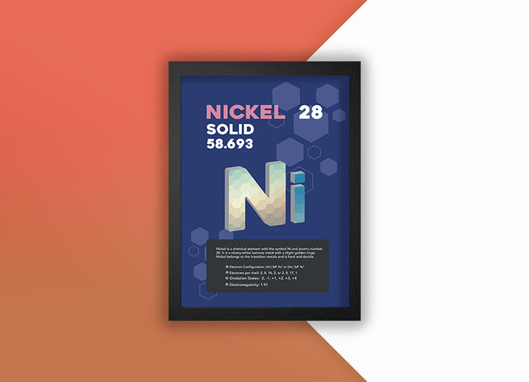 Nickel Element Poster Wall Decor