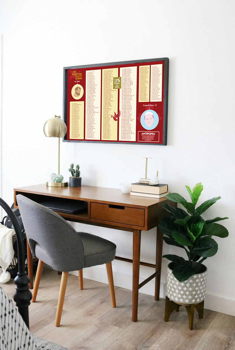List of Popes - "The Supreme Pontiffs of Rome" Poster