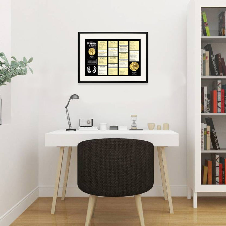 List of Roman Emperors Poster