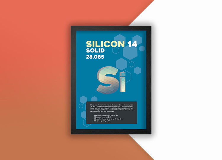 Silicon Element Poster Wall Decor