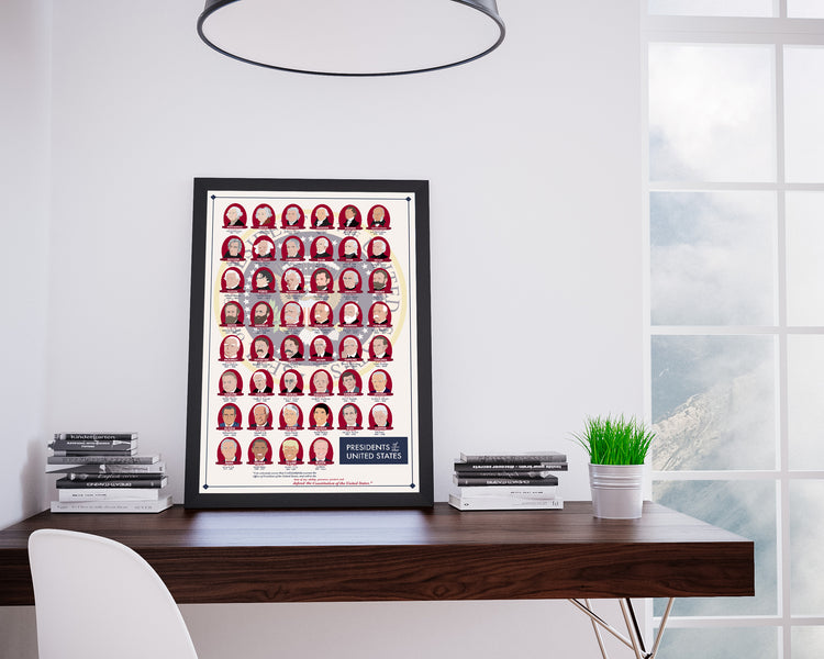 Illustrated U.S. Presidents Poster Wall Art