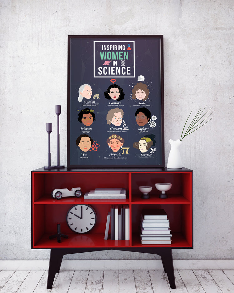 Women in Science Wall Art