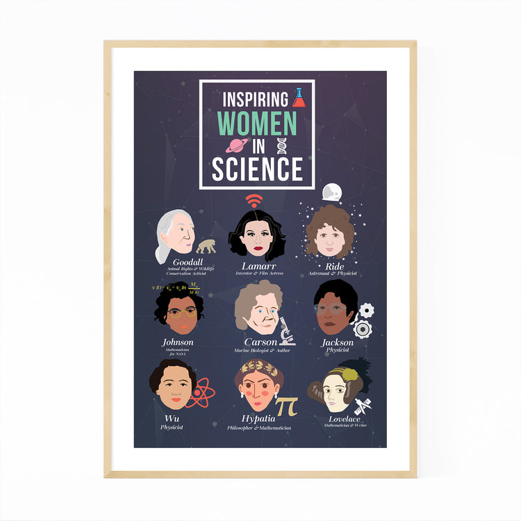 Women in Science Wall Art
