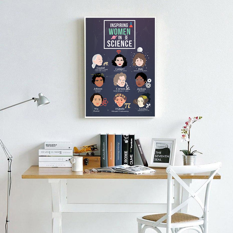 Women in Science Wall Art