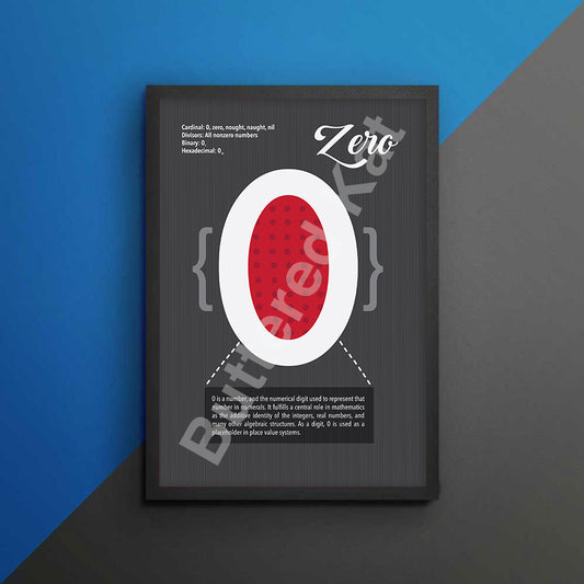 ZERO Mathematical Poster