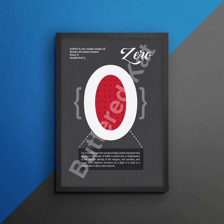 ZERO Mathematical Poster