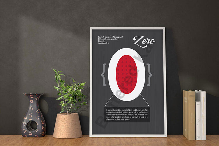 ZERO Mathematical Poster