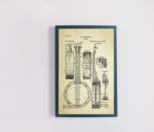 Banjo Patent Poster (1882, B. Bradbury)