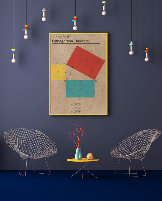 Pythagoras Theorem Mathematical Poster Concept