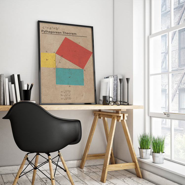 Pythagoras Theorem Mathematical Poster Concept