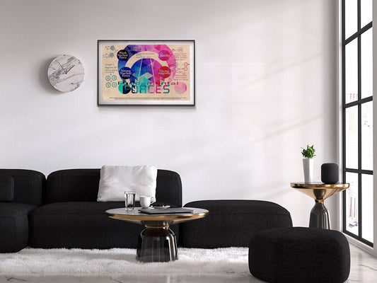 Four Fundamental Forces & Particle Physics Conceptual Poster