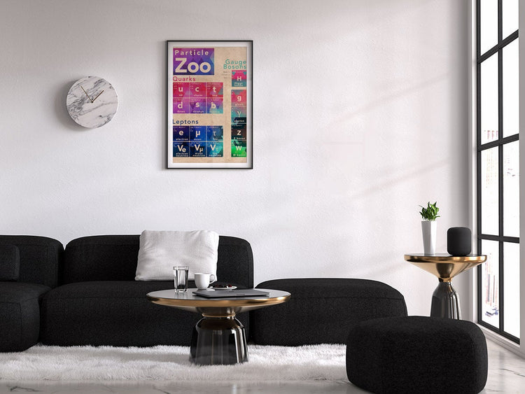 Particle Zoo Physics Concept Poster