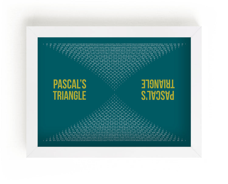 Pascal’s Triangle Mathematics Wall Art
