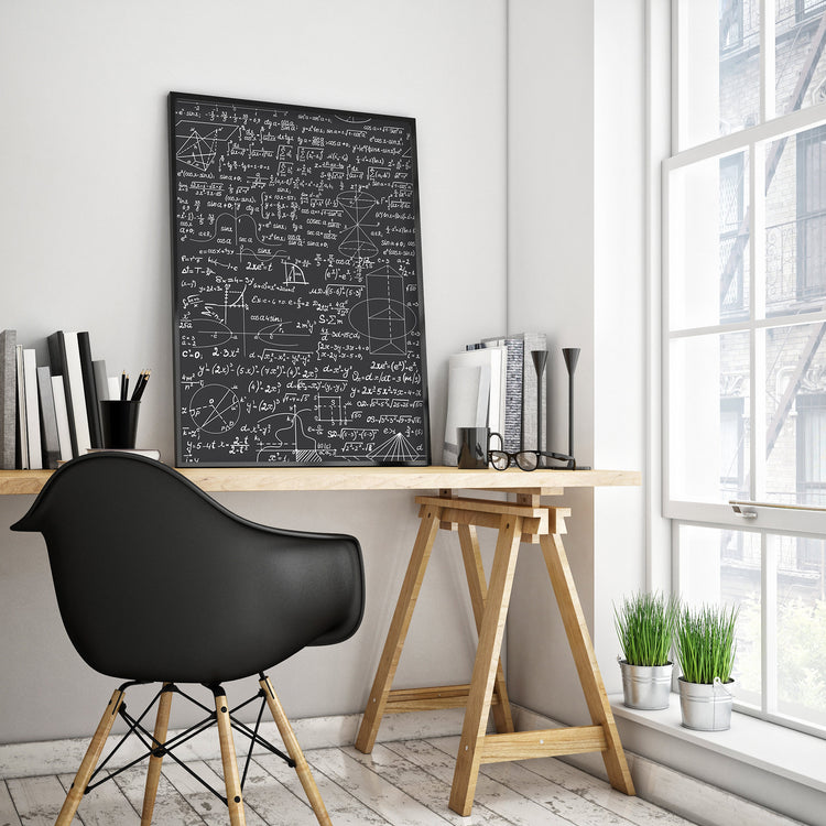 Physics Equations Poster