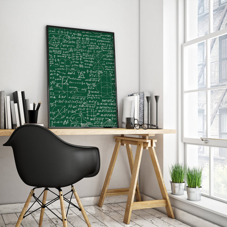 Physics Equations Poster