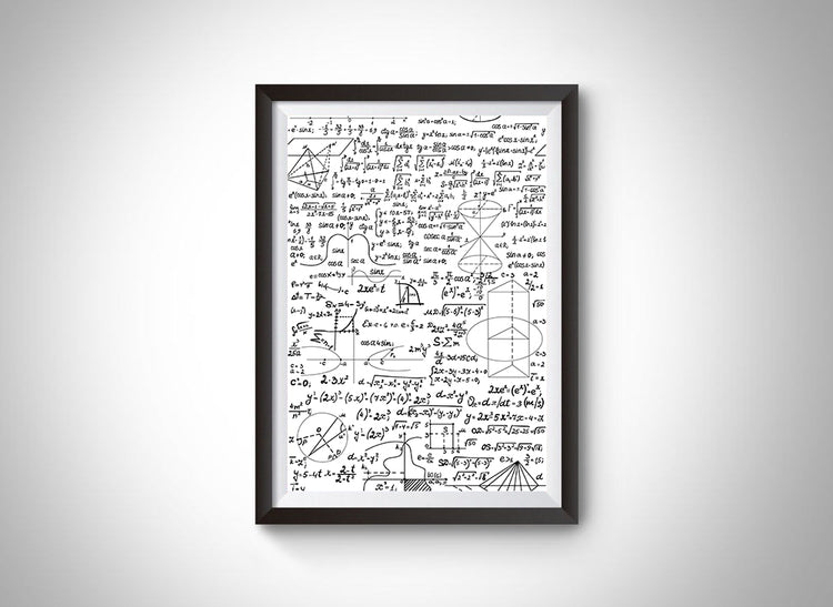 Physics Equations Poster