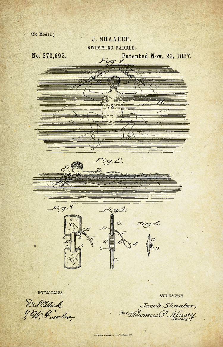 Swimming Paddle Patent Poster (1887, J. Shaaber)