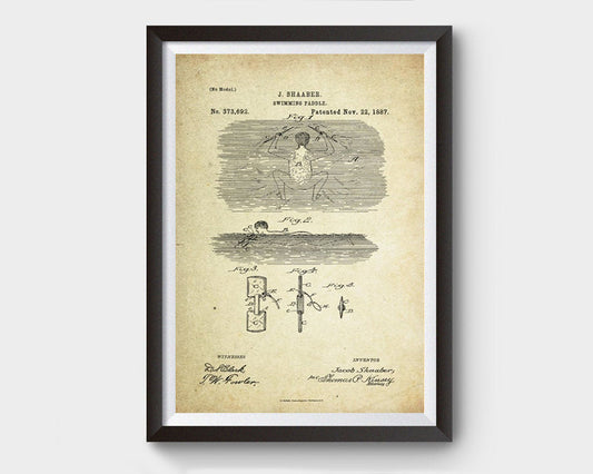 Swimming Paddle Patent Poster (1887, J. Shaaber)