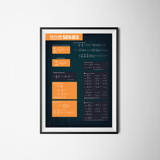 Taylor & Maclaurin Series Calculus Poster