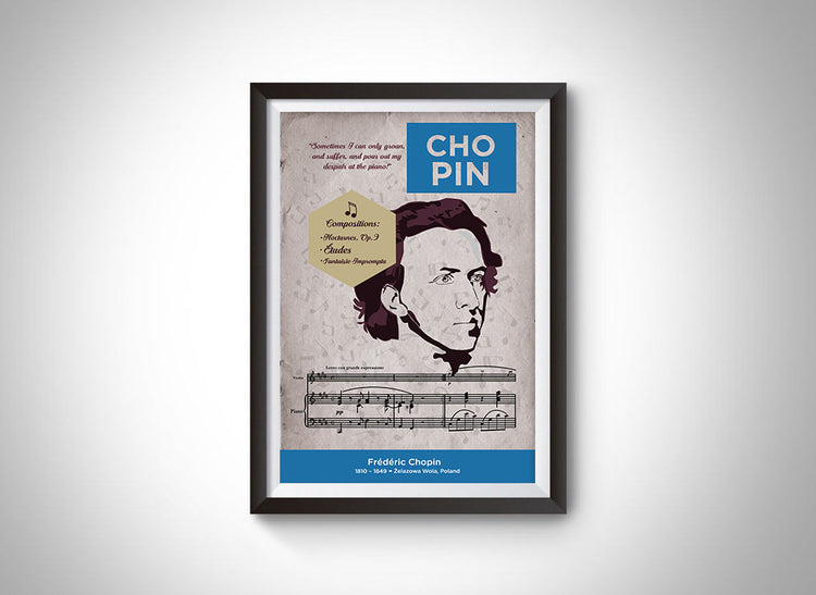 Frédéric Chopin: Classical Composer Poster Wall Art