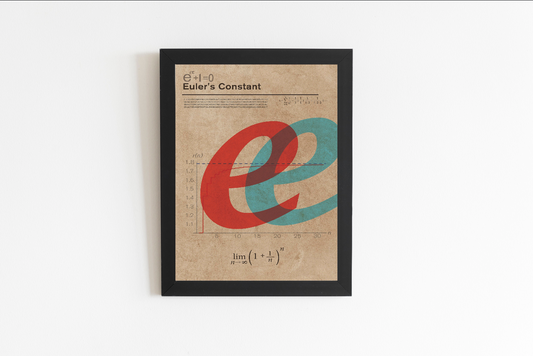 Euler's Number Mathematical Poster Concept